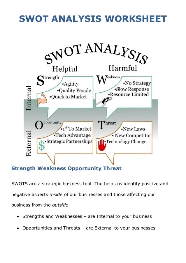 SWOT Analysis Worksheet @urban renstrom