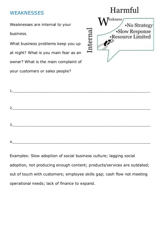swot analysis worksheet