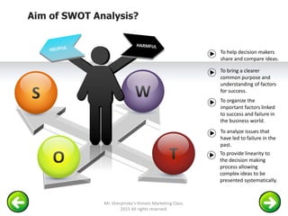 S W
T
O
To help decision makers
share and compare ideas.
To bring a clearer
common purpose and
understanding of factors
fo...