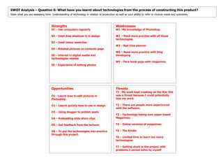 SWOT Analysis – Question 6: What have you learnt about technologies from the process of constructing this product?
State what you are assessing here: Understanding of technology in relation to production as well as your ability to refer to choices made and outcomes.



                                  Strengths                                              Weaknesses
                                  S1 – Use computers regularly                           W1 –No knowledge of Photoshop

                                  S2 – Used drop shadows in in design                    W2 – Need more practice with all those
                                                                                         technologies
                                  S3 – Used colour swatches
                                                                                         W3 – Bad time planner
                                  S4 – Rotated pictures on contents page
                                                                                         W4 – Need more practice with blog
                                  S5 – interest in digital media and                     developing
                                  technologies related
                                                                                         W5 – Face book page with magazines
                                  S6 – Experience of editing photos




                                  Opportunities                                          Threats
                                                                                         T1 - My work kept crashing on the Mac this
                                  O1 - Learnt how to edit pictures in                    was a threat because I could potentially
                                  Photoshop.                                             lose my work.

                                  O2 – Learnt quickly how to use in design.              T2 – There are people more experienced
                                                                                         with the software.
                                  O3 – Using blogger to publish posts
                                                                                         T3 – Technology taking over paper based
                                  O4 – Embedding slide share clips                       Magazines.

                                  O5 – Get feedback from the lecturer                    T4 – Online versions of magazines.

                                  O6 – To put the technologies into practice             T5 – The Kindle
                                  through this project.
                                                                                         T6 – Limited time to learn too many
                                                                                         technologies

                                                                                         T7 – Getting stuck in the project with
                                                                                         problems I cannot solve by myself
 