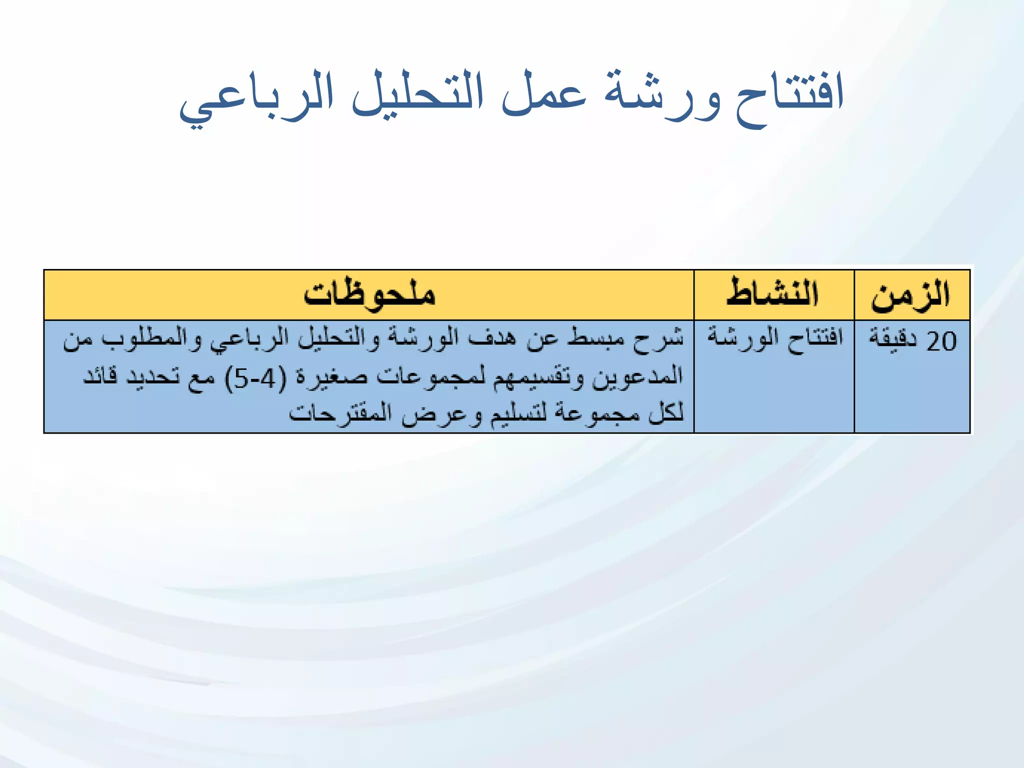 ‫عمل‬ ‫ورشة‬ ‫افتتاح‬‫الرباعي‬ ‫التحليل‬
 