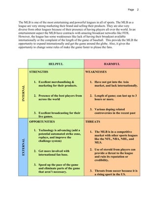 Page 2
The MLB is one of the most entertaining and powerful leagues in all of sports. The MLB as a
league are very strong marketing their brand and selling their products. They are also very
diverse from other leagues because of their presence of having players all over the world. In an
entertainment aspect the MLB have contracts with amazing broadcast networks like FOX.
However, the league has some weaknesses like lack of having their broadcast available
internationally or the complaint of the length of the game of baseball. This provide the MLB the
opportunity to expand internationally and get the game around the globe. Also, it gives the
opportunity to change some rules of make the game faster to please the fans.
HELPFUL HARMFUL
INTERNAL
STRENGTHS
1. Excellent merchandising &
marketing for their products.
2. Presence of the best players from
across the world
3. Excellent broadcasting for their
live games.
WEAKNESSES
1. Have not got into the Asia
market, and lack internationally.
2. Length of game; can last up to 3
hours or more.
3. Various doping related
controversies in the recent past
EXTERNAL
OPPORTUNITIES
1. Technology is advancing (add a
potential automated strike zone,
replays, and improve the
challenge system)
2. Get more involved with
international fan base.
3. Speed up the pace of the game
and eliminate parts of the game
that aren’t necessary.
THREATS
1. The MLB is in a competitive
market with other sports leagues
like the NFL, NBA, NHL, and
MLS.
2. Use of steroid from players can
provide a threat to the league
and ruin its reputation or
credibility.
3. Threats from soccer because it is
a rising sport in the US.
 
