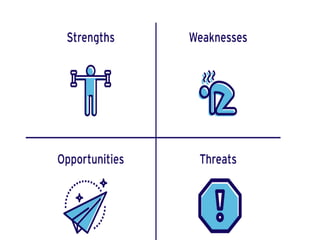 Swot Analysis ( Community medicine ) | PPTX
