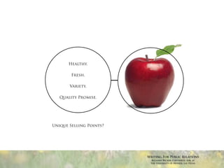 Healthy.

        Fresh.

       Variety.

   Quality Promise.




Unique Selling Points?




                         Writing For Public Relations
                          Richard Becker, Copywrite, Ink. at
                          the University of Nevada, Las Vegas
 