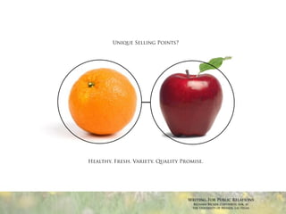 Unique Selling Points?




Healthy. Fresh. Variety. Quality Promise.




                                   Writing For Public Relations
                                     Richard Becker, Copywrite, Ink. at
                                     the University of Nevada, Las Vegas
 