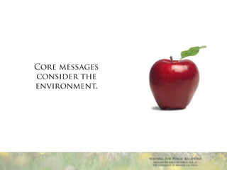 Core messages
consider the
environment.




                Writing For Public Relations
                 Richard Becker, Copywrite, Ink. at
                 the University of Nevada, Las Vegas
 