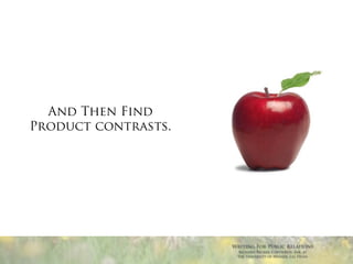 And Then Find
Product contrasts.




                     Writing For Public Relations
                      Richard Becker, Copywrite, Ink. at
                      the University of Nevada, Las Vegas
 