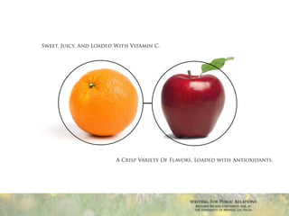 Sweet, Juicy, And Loaded With Vitamin C.




                         A Crisp Variety Of Flavors, Loaded with Antioxidants.




                                                 Writing For Public Relations
                                                   Richard Becker, Copywrite, Ink. at
                                                   the University of Nevada, Las Vegas
 