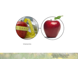 Strengths




            Writing For Public Relations
             Richard Becker, Copywrite, Ink. at
             the University of Nevada, Las Vegas
 