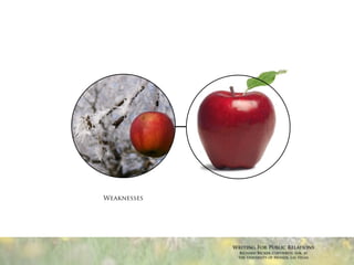 Weaknesses




             Writing For Public Relations
              Richard Becker, Copywrite, Ink. at
              the University of Nevada, Las Vegas
 