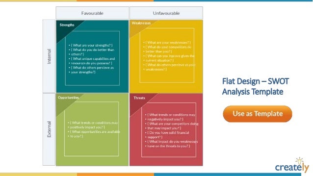 blank swot analysis template tirevi fontanacountryinn com blank swot template