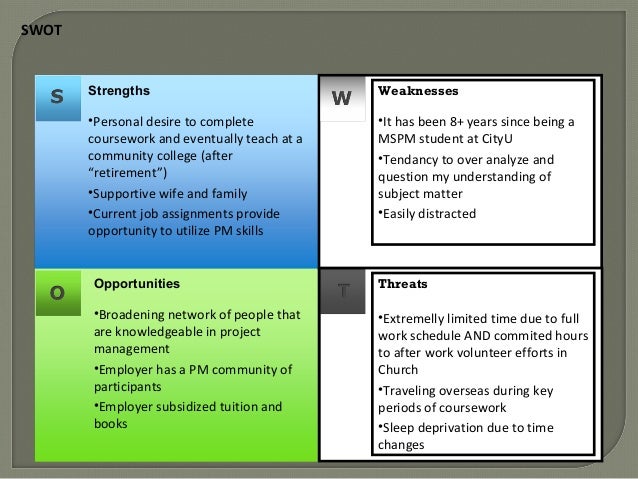 test of tools examples Examples 401 PM SWOT test of tools examples Examples 401 PM SWOT
