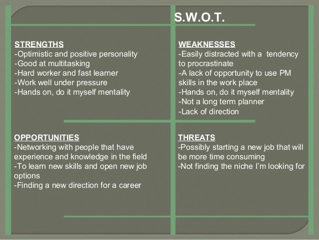 swot examples pm 401 strengths and weaknesses in the workplace
