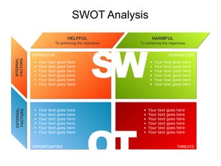 SWOT Analysis
                                    HELPFUL                   HARMFUL




                                  ...