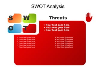 SWOT Analysis

S              W                        Threats

O              T
                                    • You...
