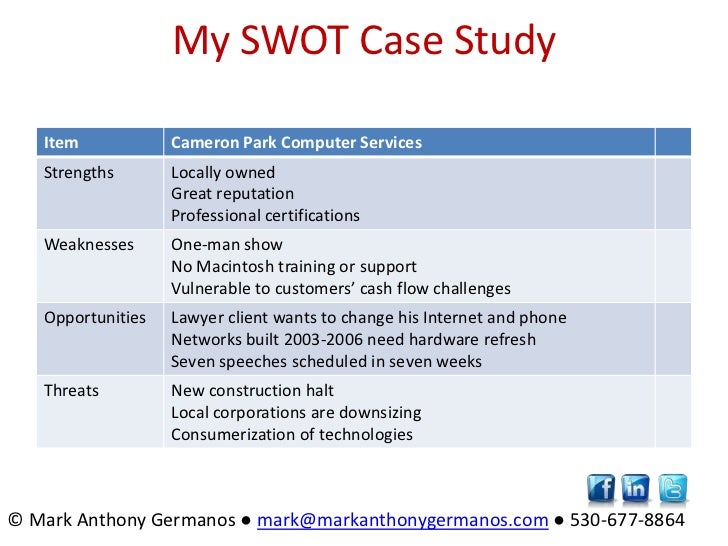 Case study of swot analysis