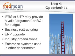    NOT just for Marketing!!SWOT is a “process”  and/or analysis methodology that can help you to easily get your team to analyze a piece of your tax lifecycle or the entire process