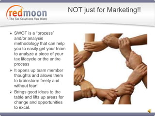 Please use the Questions feature to ask a question