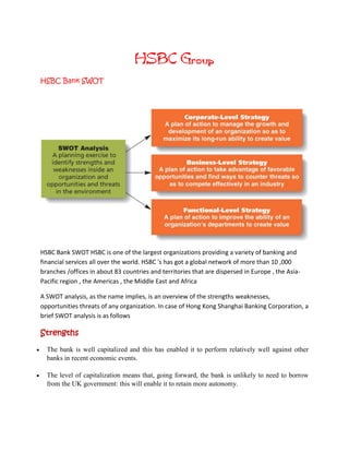 HSBC Group
    HSBC Bank SWOT




    HSBC Bank SWOT HSBC is one of the largest organizations providing a variety of banking and
    financial services all over the world. HSBC 's has got a global network of more than 10 ,000
    branches /offices in about 83 countries and territories that are dispersed in Europe , the Asia-
    Pacific region , the Americas , the Middle East and Africa

    A SWOT analysis, as the name implies, is an overview of the strengths weaknesses,
    opportunities threats of any organization. In case of Hong Kong Shanghai Banking Corporation, a
    brief SWOT analysis is as follows

    Strengths

     The bank is well capitalized and this has enabled it to perform relatively well against other
      banks in recent economic events.

     The level of capitalization means that, going forward, the bank is unlikely to need to borrow
      from the UK government: this will enable it to retain more autonomy.
 
