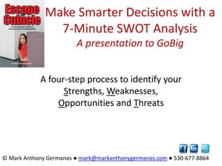Make Smarter Decisions with a 7‑Minute SWOT AnalysisA presentation to GoBig A four-step process to identify your Strengths, Weaknesses, Opportunities and Threats © Mark Anthony Germanos ● mark@markanthonygermanos.com ● 530-677-8864  