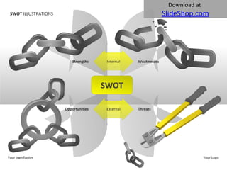 SWOT  ILLUSTRATIONS Your own footer Your Logo Strengths Weaknesses Opportunities Threats SWOT Internal External 