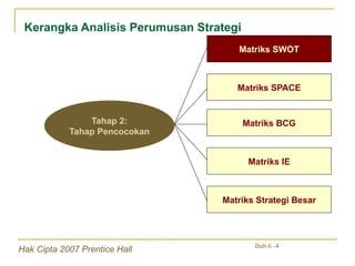 SWOT MATRIX.en.id.pptxxxxxxxxxxxxxxxxxxx | PPTX