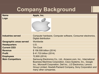 Company Background
Name Apple, Inc.
Logo
Industries served Computer hardware, Computer software, Consumer electronics,
Digital distribution
Geographic areas served Worldwide
Headquarters U.S.
Current CEO Tim Cook
Revenue $ 156.508 billion (2014)
Profit $ 41.733 billion (2014)
Employees 72,800 (2014)
Main Competitors Samsung Electronics Co., Ltd., Amazon.com, Inc., International
Business Machines Corporation, Cisco Systems, Inc., Google
Inc., Microsoft Corporation, Dell Inc., LG Electronics, Lenovo
Group Limited, Hewlett-Packard Company, Sony Corporation and
many other companies.
 