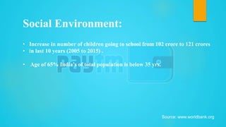 • Increase in number of children going to school from 102 crore to 121 crores
• in last 10 years (2005 to 2015) .
• Age of 65% India’s of total population is below 35 yrs.
Social Environment:
Source: www.worldbank.org
 