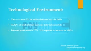 Technological Environment:
• There are total 331.66 million internet users in India.
• 93.82% of total internet users use internet on mobile
• Internet penetration is 27% . It is expected to increase to 34.8%
Source: www.trai.gov.in
: www.internetsociety.org
 