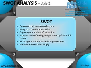 Swot opportunities threats analysis design 2 powerpoint ppt slides. | PDF