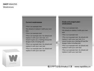 SWOT ANALYSIS
Weaknesses




                Current weaknesses                        Goals and project plan:
                                                          weaknesses
                ?This is an example text.
                                                          ?This is an example text.
                ?Go ahead an replace it with your own
                text.                                     ?Go ahead an replace it with your own
                                                          text.
                ?This is an example text.
                                                          ?This is an example text.
                ?This is an example text. Go ahead and
                replace it with your own text. It is      ?This is an example text. Go ahead and
                meant to give you a feeling of how the    replace it with your own text. It is
                designs looks including text.             meant to give you a feeling of how the
                                                          designs looks including text.
                ?This is an example text. Go ahead and
                replace it with your own text             ?This is an example text. Go ahead and
                                                          replace it with your own text
                ?This is an example text. Go ahead and
                replace it with your own text             ?This is an example text. Go ahead and
                                                          replace it with your own text




                                               PPT̳chinakui׷www.rapidbbs.cn
 