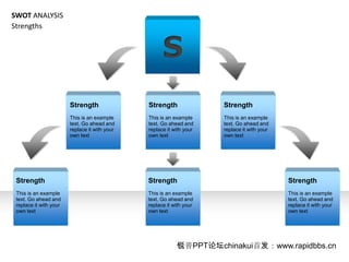 SWOT ANALYSIS
Strengths


                                                     S
                        Strength               Strength               Strength
                        This is an example     This is an example     This is an example
                        text. Go ahead and     text. Go ahead and     text. Go ahead and
                        replace it with your   replace it with your   replace it with your
                        own text               own text               own text




 Strength                                      Strength                                      Strength
 This is an example                            This is an example                            This is an example
 text. Go ahead and                            text. Go ahead and                            text. Go ahead and
 replace it with your                          replace it with your                          replace it with your
 own text                                      own text                                      own text




                                                           PPT̳chinakui׷www.rapidbbs.cn
 