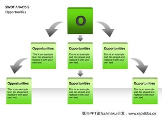 SWOT ANALYSIS
Opportunities


                                                     O
                        Opportunities          Opportunities          Opportunities
                        This is an example     This is an example     This is an example
                        text. Go ahead and     text. Go ahead and     text. Go ahead and
                        replace it with your   replace it with your   replace it with your
                        own text               own text               own text




 Opportunities                                 Opportunities                                 Opportunities
 This is an example                            This is an example                            This is an example
 text. Go ahead and                            text. Go ahead and                            text. Go ahead and
 replace it with your                          replace it with your                          replace it with your
 own text                                      own text                                      own text




                                                           PPT̳chinakui׷www.rapidbbs.cn
 
