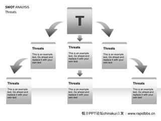 SWOT ANALYSIS
Threats


                                                     T
                        Threats                Threats                Threats
                        This is an example     This is an example     This is an example
                        text. Go ahead and     text. Go ahead and     text. Go ahead and
                        replace it with your   replace it with your   replace it with your
                        own text               own text               own text




 Threats                                       Threats                                       Threats
 This is an example                            This is an example                            This is an example
 text. Go ahead and                            text. Go ahead and                            text. Go ahead and
 replace it with your                          replace it with your                          replace it with your
 own text                                      own text                                      own text




                                                           PPT̳chinakui׷www.rapidbbs.cn
 