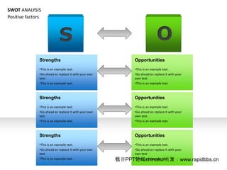 SWOT ANALYSIS
Positive factors



                            S                                                O
               Strengths                                      Opportunities
               ?This is an example text.                      ?This is an example text.
               ?Go ahead an replace it with your own          ?Go ahead an replace it with your
               text.                                          own text.
               ?This is an example text.                      ?This is an example text.



               Strengths                                      Opportunities
               ?This is an example text.                      ?This is an example text.
               ?Go ahead an replace it with your own          ?Go ahead an replace it with your
               text.                                          own text.
               ?This is an example text.                      ?This is an example text.



               Strengths                                      Opportunities
               ?This is an example text.                    ?This is an example text.
               ?Go ahead an replace it with your own        ?Go ahead an replace it with your
               text.                                        own text.
               ?This is an example text.               PPT̳chinakui׷www.rapidbbs.cn
                                                            ?This is an example text.
 