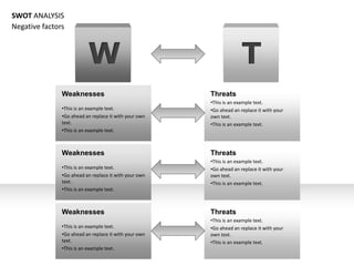 SWOT ANALYSIS
Negative factors



                          W                                          T
               Weaknesses                              Threats
                                                       ?This is an example text.
               ?This is an example text.               ?Go ahead an replace it with your
               ?Go ahead an replace it with your own   own text.
               text.                                   ?This is an example text.
               ?This is an example text.



               Weaknesses                              Threats
                                                       ?This is an example text.
               ?This is an example text.               ?Go ahead an replace it with your
               ?Go ahead an replace it with your own   own text.
               text.                                   ?This is an example text.
               ?This is an example text.



               Weaknesses                              Threats
                                                       ?This is an example text.
               ?This is an example text.               ?Go ahead an replace it with your
               ?Go ahead an replace it with your own   own text.
               text.                                   ?This is an example text.
               ?This is an example text.
 
