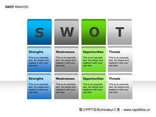 SWOT ANALYSIS




                      S                    W                        O                       T
                Strengths              Weaknesses              Opportunities          Threats
                This is an example     This is an example      This is an example     This is an example
                text. Go ahead and     text. Go ahead and      text. Go ahead and     text. Go ahead and
                replace it with your   replace it with your    replace it with your   replace it with your
                own text               own text                own text               own text




                Strengths              Weaknesses              Opportunities          Threats
                This is an example     This is an example      This is an example     This is an example
                text. Go ahead and     text. Go ahead and      text. Go ahead and     text. Go ahead and
                replace it with your   replace it with your    replace it with your   replace it with your
                own text               own text                own text               own text




                                                              PPT̳chinakui׷www.rapidbbs.cn
 