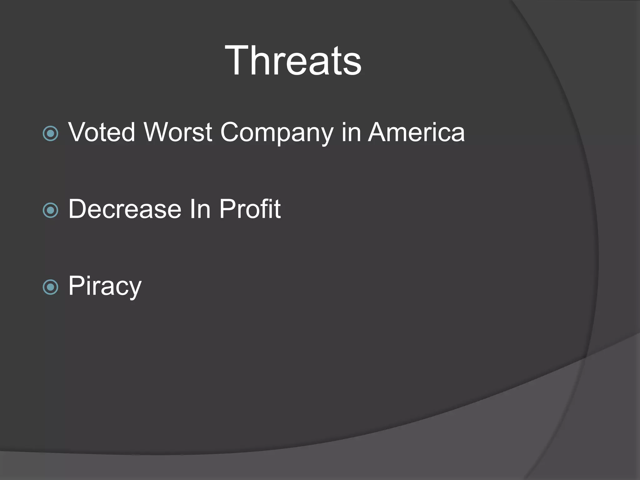 Threats
   Voted Worst Company in America

   Decrease In Profit

   Piracy
 