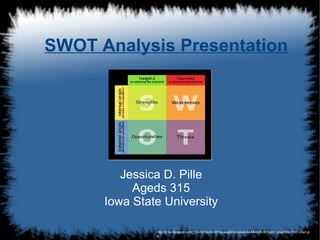 SWOT Analysis Presentation




         Jessica D. Pille
           Ageds 315
      Iowa State University

               http://2.bp.blogspot.com/_I3Q1kT0tz2A/SFhpyxagADI/AAAAAAAABn8/KvtBYp6Di_c/s400/SWOT+chart.jp
               g
 