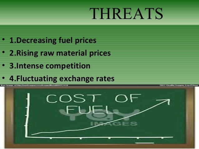 FORD Company, Swot Of Analysis