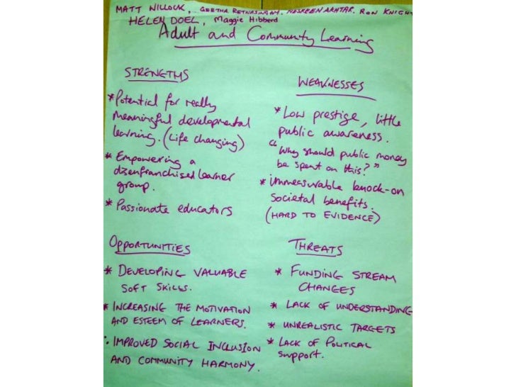 view devel of plant specific emergency oper procs iaea pub 1226