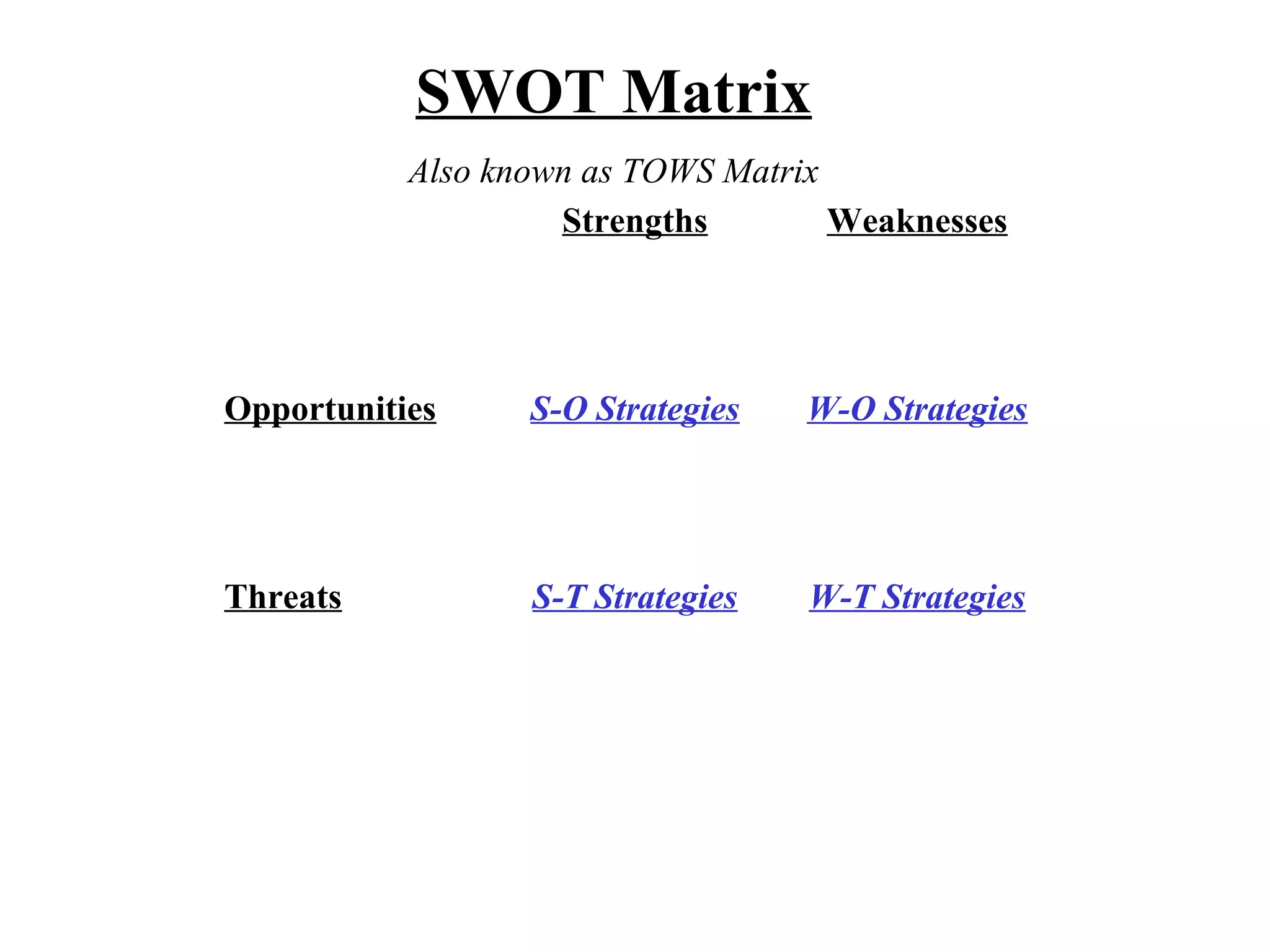 SWOT Matrix
           Also known as TOWS Matrix
                    Strengths        Weaknesses




Opportunities     S-O Strategies   W-O Strategies




Threats           S-T Strategies   W-T Strategies
 