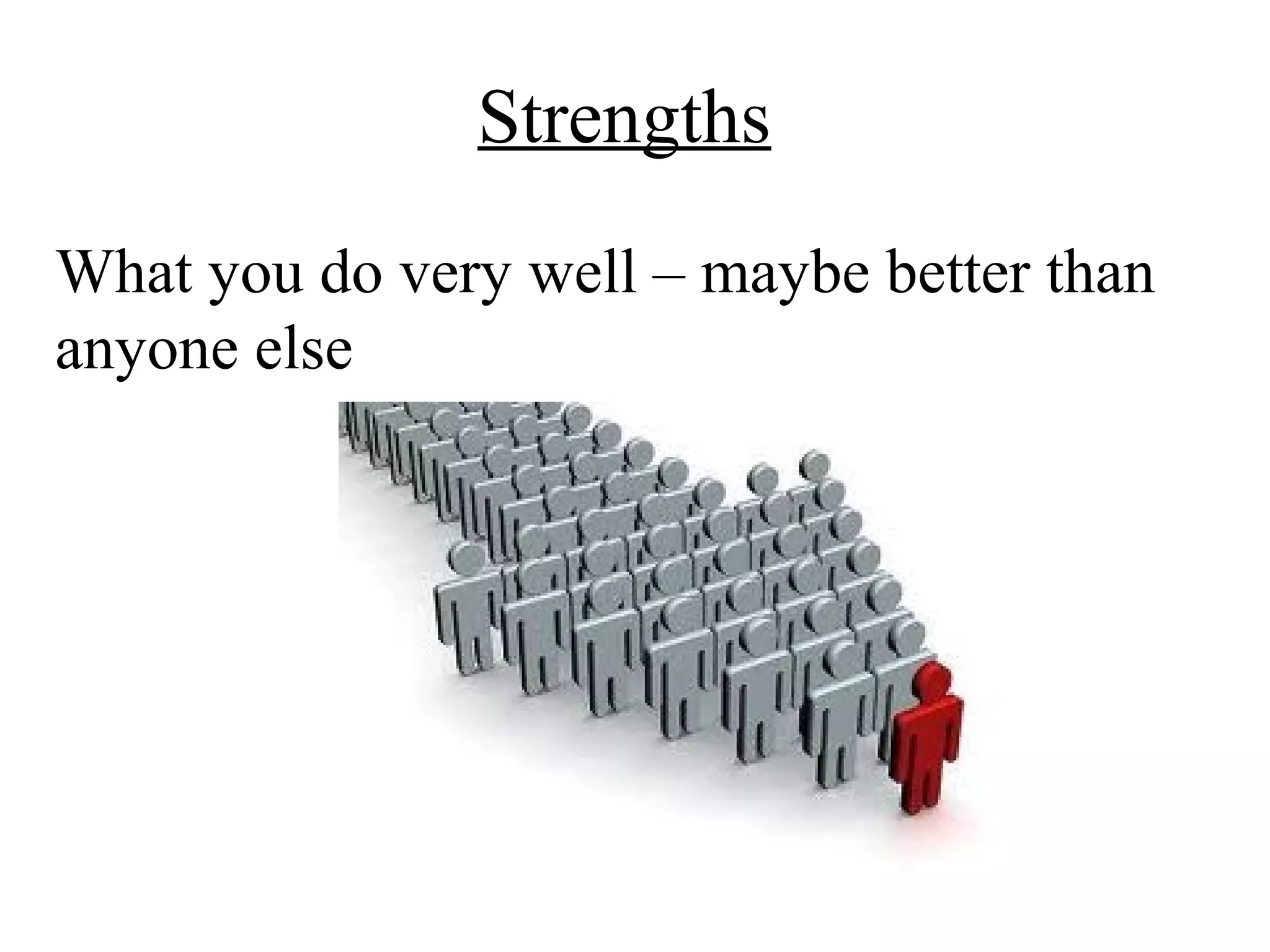 Strengths
What you do very well – maybe better than
anyone else
 
