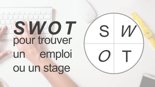 S W
O T
pour trouver
un emploi
ou un stage
SWOT
 