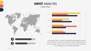 SWOT ANALYSIS
LOREM IPSUM
4/26/2018 4
0 1 2 3 4 5 6
Category 1
Category 2
Category 3
Category 4
Lorem ipsum dolor sit amet, consectetur adipiscing elit, sed do
eiusmod tempor incididunt ut labore et dolore magna aliqua. Ut
enim ad minim veniam, quis nostrud exercitation ullamco laboris
nisi ut aliquip ex ea commodo consequat.
 