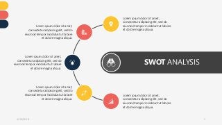 4/26/2018 5
SWOT ANALYSIS
Lorem ipsum dolor sit amet,
consectetur adipiscing elit, sed do
eiusmod tempor incididunt ut labore
et dolore magna aliqua.
Lorem ipsum dolor sit amet,
consectetur adipiscing elit, sed do
eiusmod tempor incididunt ut labore
et dolore magna aliqua.
Lorem ipsum dolor sit amet,
consectetur adipiscing elit, sed do
eiusmod tempor incididunt ut labore
et dolore magna aliqua.
Lorem ipsum dolor sit amet,
consectetur adipiscing elit, sed do
eiusmod tempor incididunt ut labore
et dolore magna aliqua.
Lorem ipsum dolor sit amet,
consectetur adipiscing elit, sed do
eiusmod tempor incididunt ut labore
et dolore magna aliqua.
 