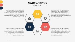 SWOT ANALYSIS
LOREM IPSUM
4/26/2018 6
01
0203
Lorem ipsum dolor sit amet, consectetur
adipiscing elit, sed do eiusmod tempor
incididunt ut labore et dolore magna aliqua.
Ut enim ad minim veniam, quis nostrud
exercitation ullamco laboris nisi ut aliquip ex
ea commodo consequat.
Lorem ipsum dolor sit amet, consectetur
adipiscing elit, sed do eiusmod tempor
incididunt ut labore et dolore magna aliqua.
Ut enim ad minim veniam, quis nostrud
exercitation ullamco laboris nisi ut aliquip ex
ea commodo consequat.
Lorem ipsum dolor sit amet, consectetur
adipiscing elit, sed do eiusmod tempor
incididunt ut labore et dolore magna aliqua.
Ut enim ad minim veniam, quis nostrud
exercitation ullamco laboris nisi ut aliquip ex
ea commodo consequat.
Lorem ipsum dolor sit amet, consectetur
adipiscing elit, sed do eiusmod tempor
incididunt ut labore et dolore magna aliqua.
Ut enim ad minim veniam, quis nostrud
exercitation ullamco laboris nisi ut aliquip ex
ea commodo consequat.
 