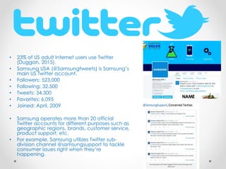 • 23% of US adult Internet users use Twitter
(Duggan, 2015).
• Samsung USA (@Samsungtweets) is Samsung’s
main US Twitter account.
• Followers: 523,000
• Following: 32,500
• Tweets: 34,300
• Favorites: 6,095
• Joined: April, 2009
• Samsung operates more than 20 official
Twitter accounts for different purposes such as
geographic regions, brands, customer service,
product support, etc.
• For example, Samsung utilizes Twitter sub-
division channel @samsungsupport to tackle
consumer issues right when they’re
happening.
 