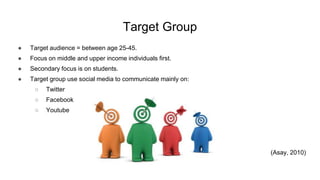 Apple SWOT Analysis Presentation | PPTX