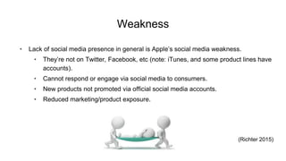 Apple SWOT Analysis Presentation | PPTX